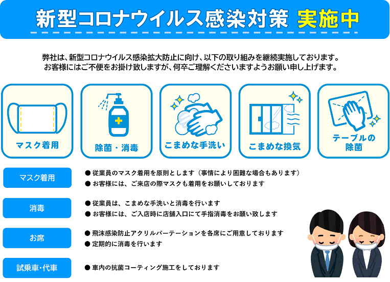 弊社の新型コロナウイルス感染拡大防止についての取り組み